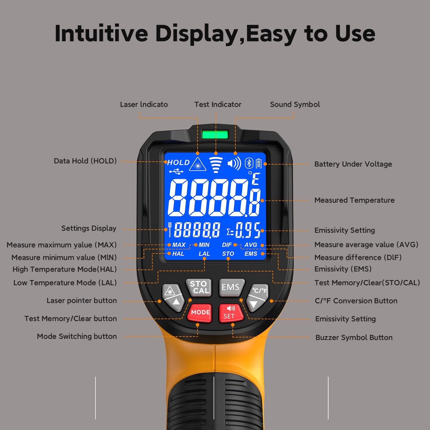 -58°F to 3992°F High-Temp Temperature Gun, Industrial IR Thermometer Gun High Precision Triple Laser Non-Contact Pyrometer Termometer for Furnace, Kiln, Forge, Furnace, Engine, HVAC
