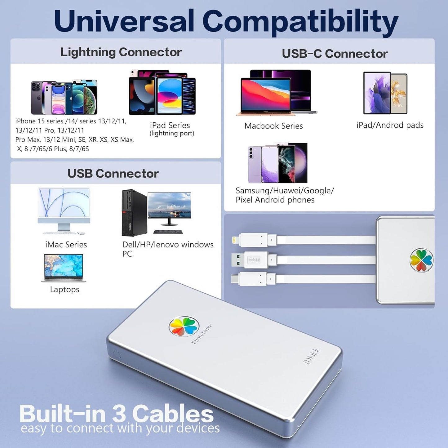 iDiskk Mfi Certified 2TB External Hard Drive for iPhone 16,15,iPad,MacBook,PC,Photo Storage Phone Drive for Android Mobile to Backup Photos | Video | Files (auto Backup) for iPhone 15/14/13/12/11/X