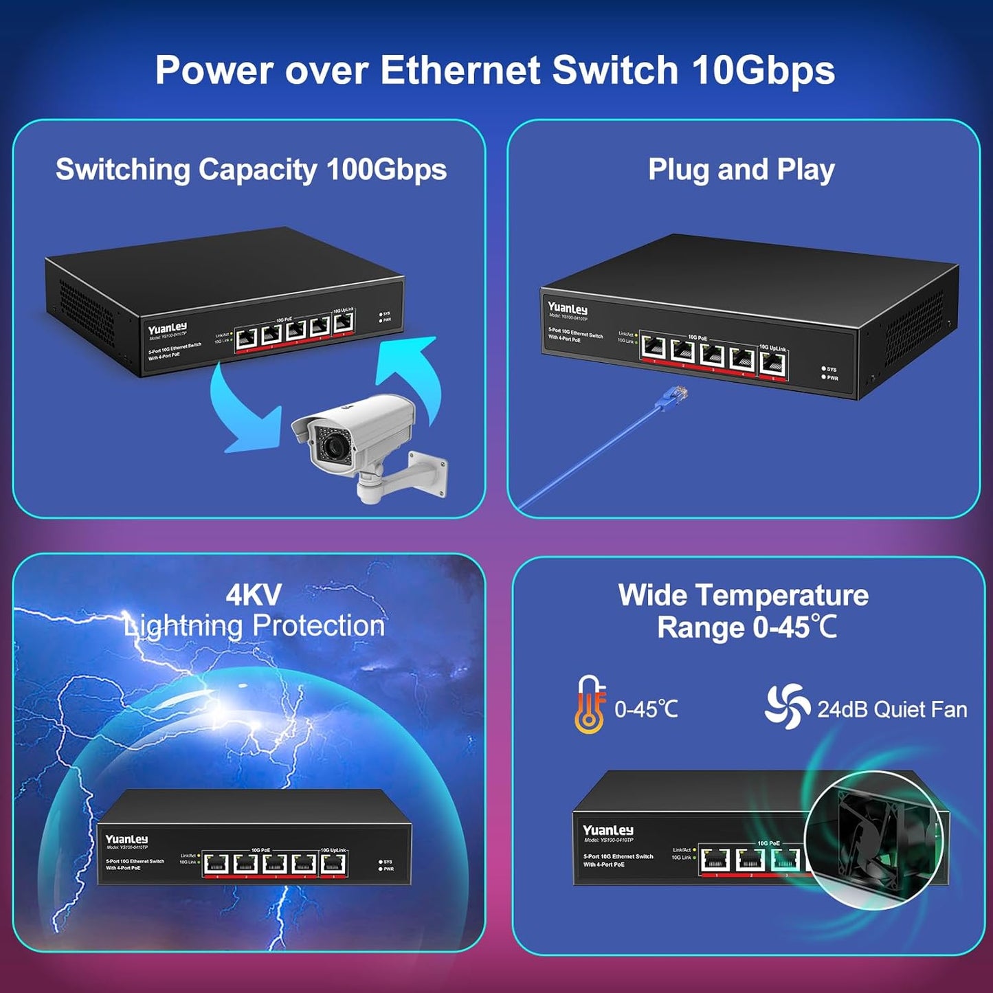 YuanLey 5-Port 10G PoE Switch Unmanaged with 4-Port PoE, 4 x 10G Base-T RJ45 Ports, 1 x UpLink, IEEE802.3af/at, 65W Built-in Power, Compatible with 1G/2.5G/5G/10G, Rackmount 10Gbe Network Switch