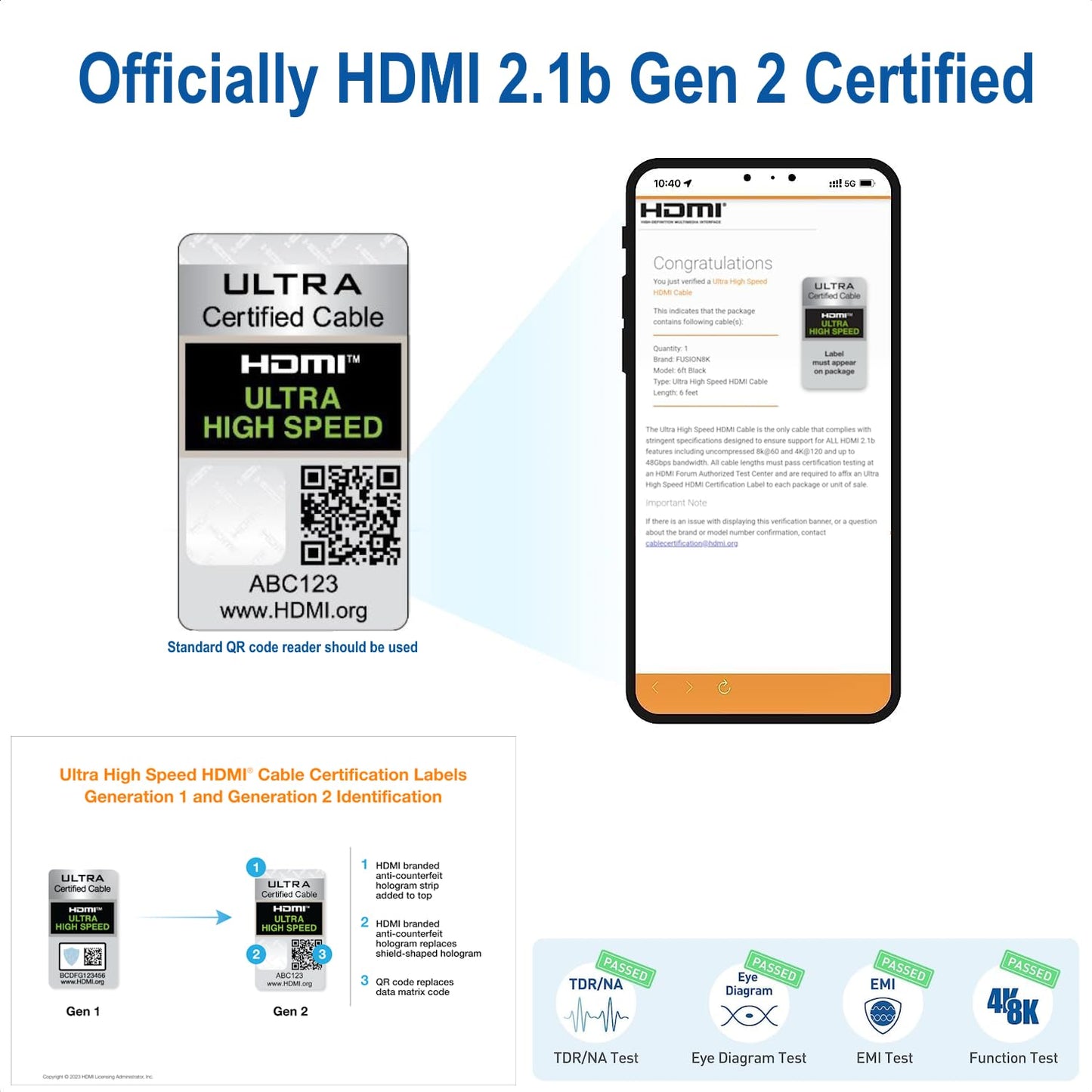 White HDR HDMI 2.1 Certified Cable Supports 10K 8K @60Hz and 4K @120Hz Compatible with Dolby Vision and All TVs, BluRay, Xbox Series X, PS5 (10 Feet)