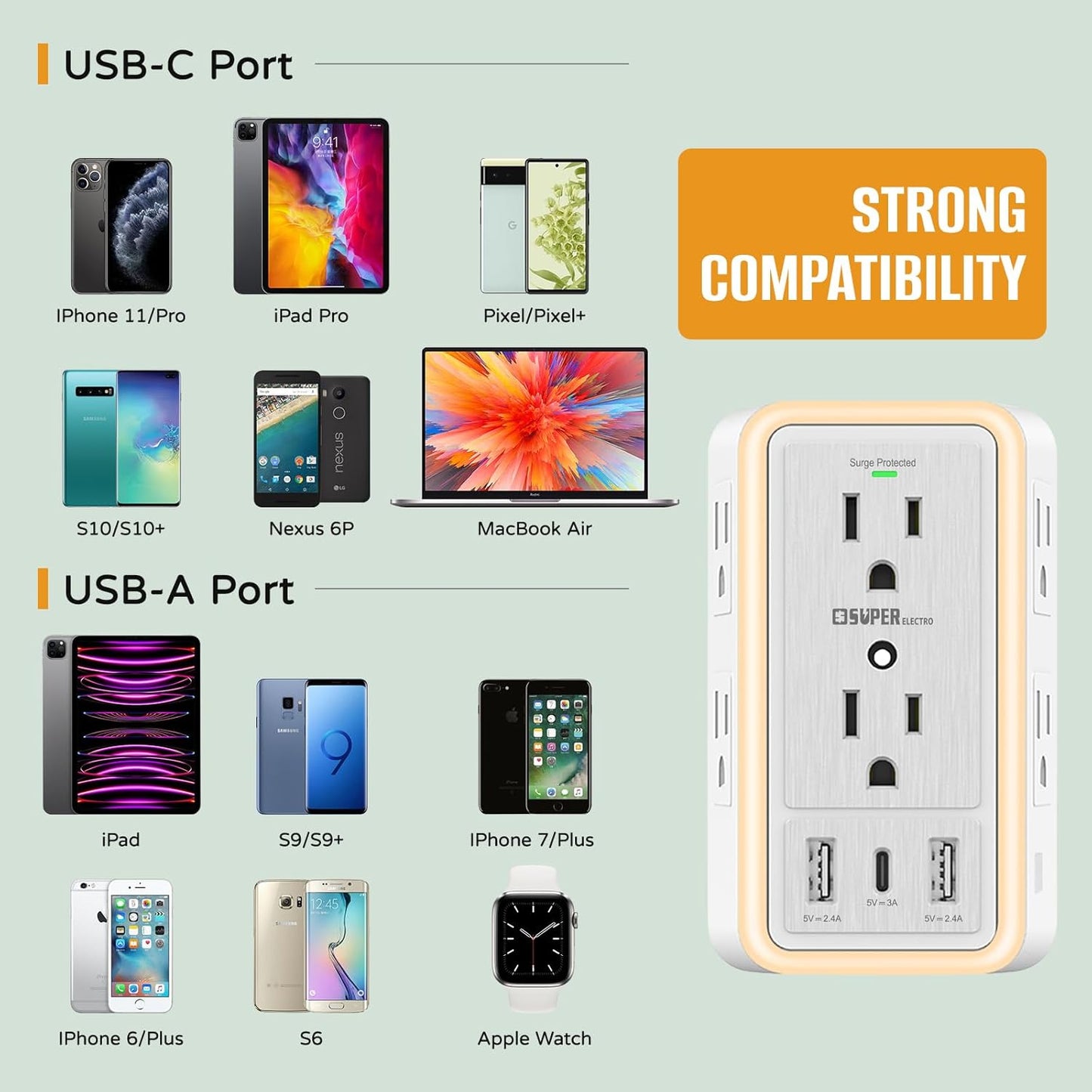 USB Wall Charger Surge Protector, Super Electro 6 Outlet Extender with 3 USB Charging Ports (5V 3.4A Total) and Night Light, 3-Sided 1500J Multi Plug Wall Outlet for Home, Office, ETL Listed