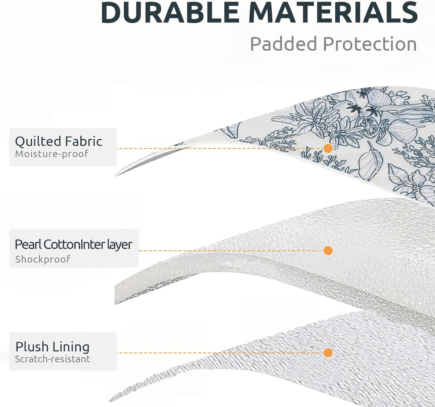 Puffy Laptop Sleeve 13-15.6 Inch Cute Quilted Laptop Protective Case Padded Floral Computer Sleeve for MacBook (B-Dark Blue, 15 Inch)