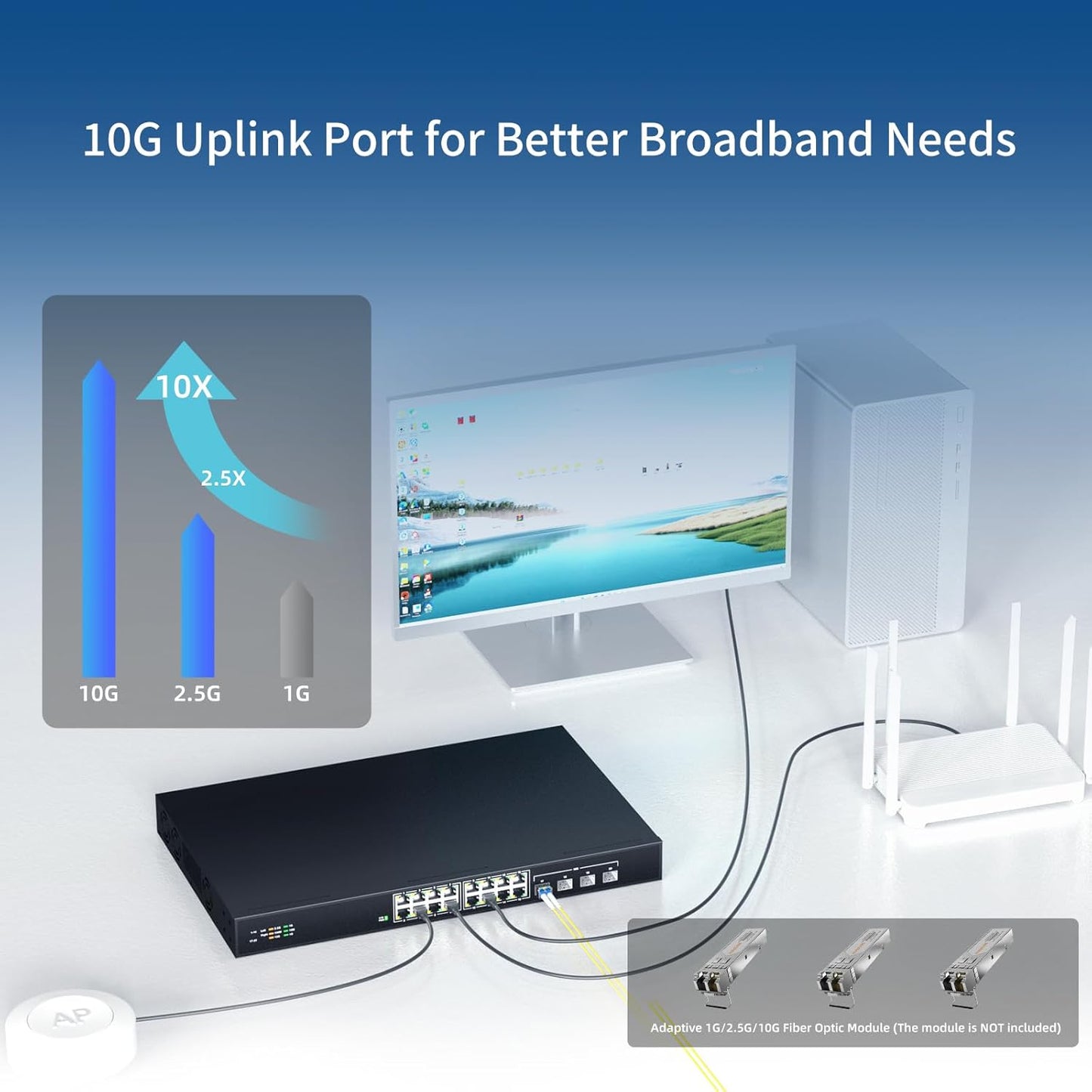 16 Port 2.5G Network Ethernet Switch, 16 x 2.5Gb RJ45 Ports, 4 x 10G SFP Slots, 240Gbps Switching Capacity, Desktop or Rack Mount/Metal Case/Fan Cooling/Plug and Play Unmanaged