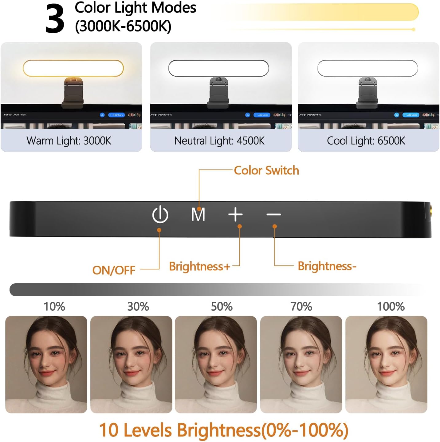 yAyusi Dual-lamp Video Conference Lighting, LED Streaming Light with Remote and Touch Control, Zoom Lighting for Computer,Webcam Laptop Monitor Ring Light for Video Calls/Zoom Meetings/Video Recording