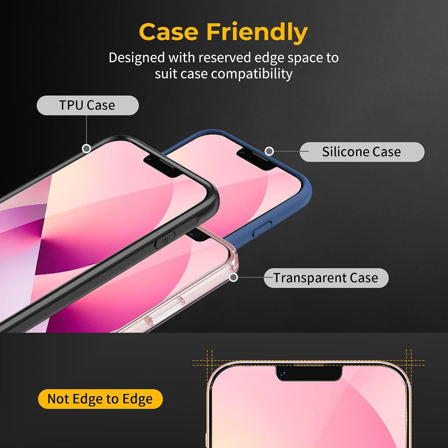 UNBREAKcable 3 Pack Screen Protector for iPhone 13/13 Pro, Double Shatterproof Tempered Glass [Easy Installation] [HD Clear] [Case Friendly] for iPhone 6.1 inch