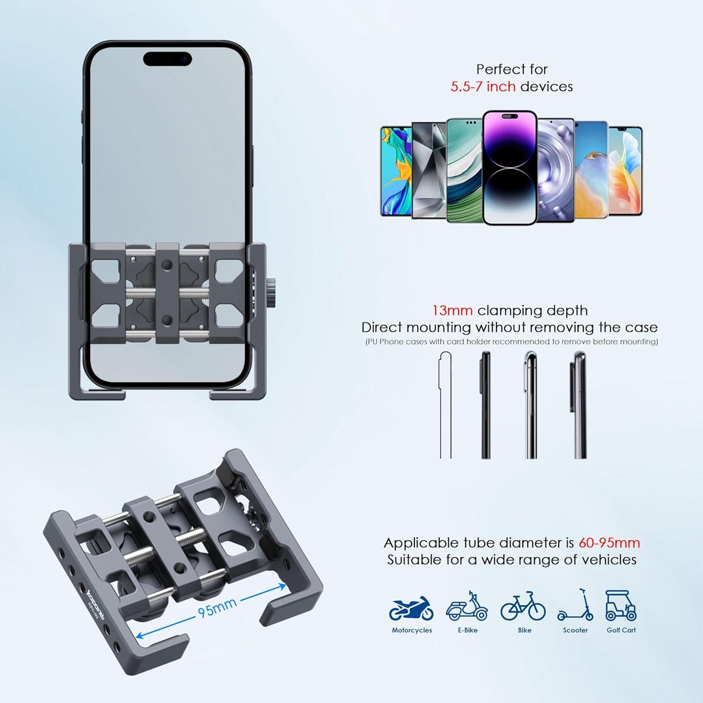 Motorcycle Phone Mount Kit, Anti-Theft Dual Socket Arm, 360° Rotate Phone Clip and Aluminum Handlebar Clamp Mount U-Bolt Base for Bike/ATV/Scooter Handlebar for 5.5-7" Smartphone (KPS-19)