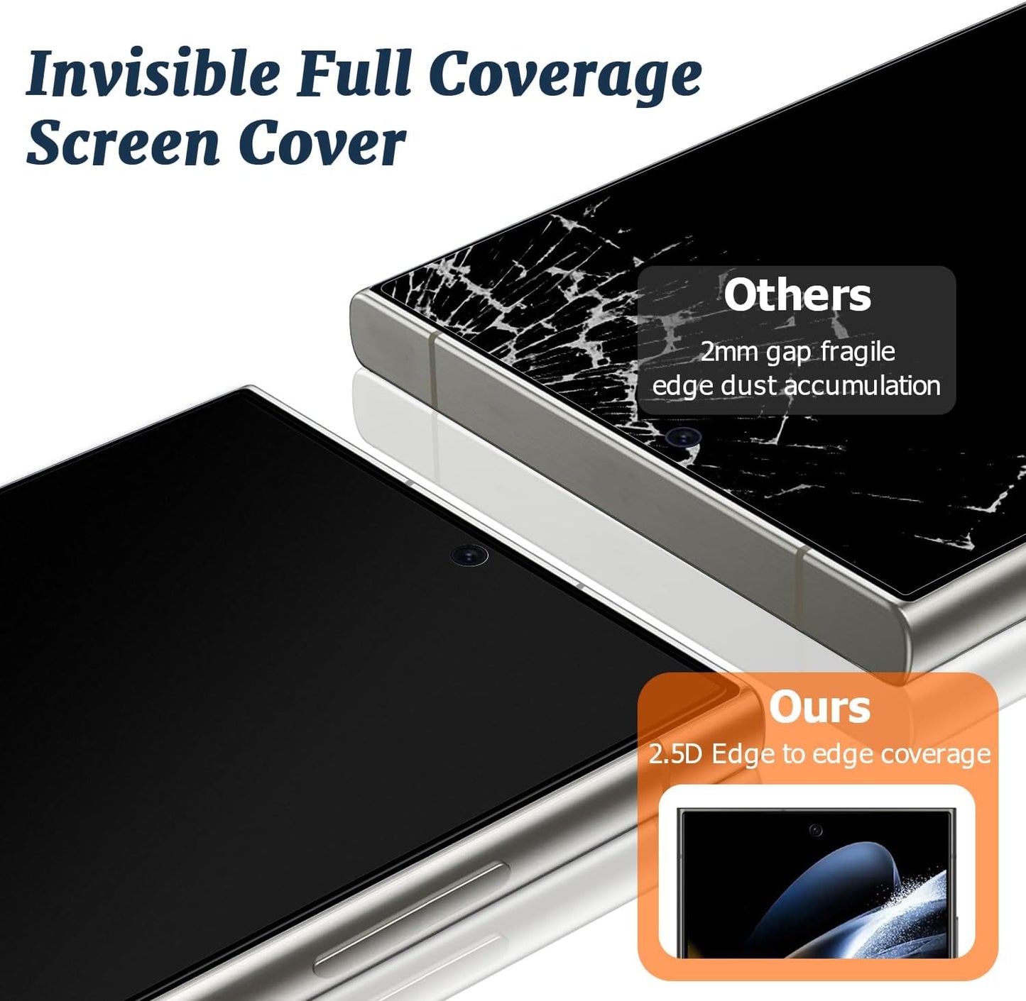 2 Pack Matte Privacy Screen Protector for Galaxy S24 Ultra,9H Tempered Glass,Anti-Glare,Anti-Spy,Anti-Scratch, Smooth and Responsive Absolute Fingerprint Compatibility Touch Screen HD Clear