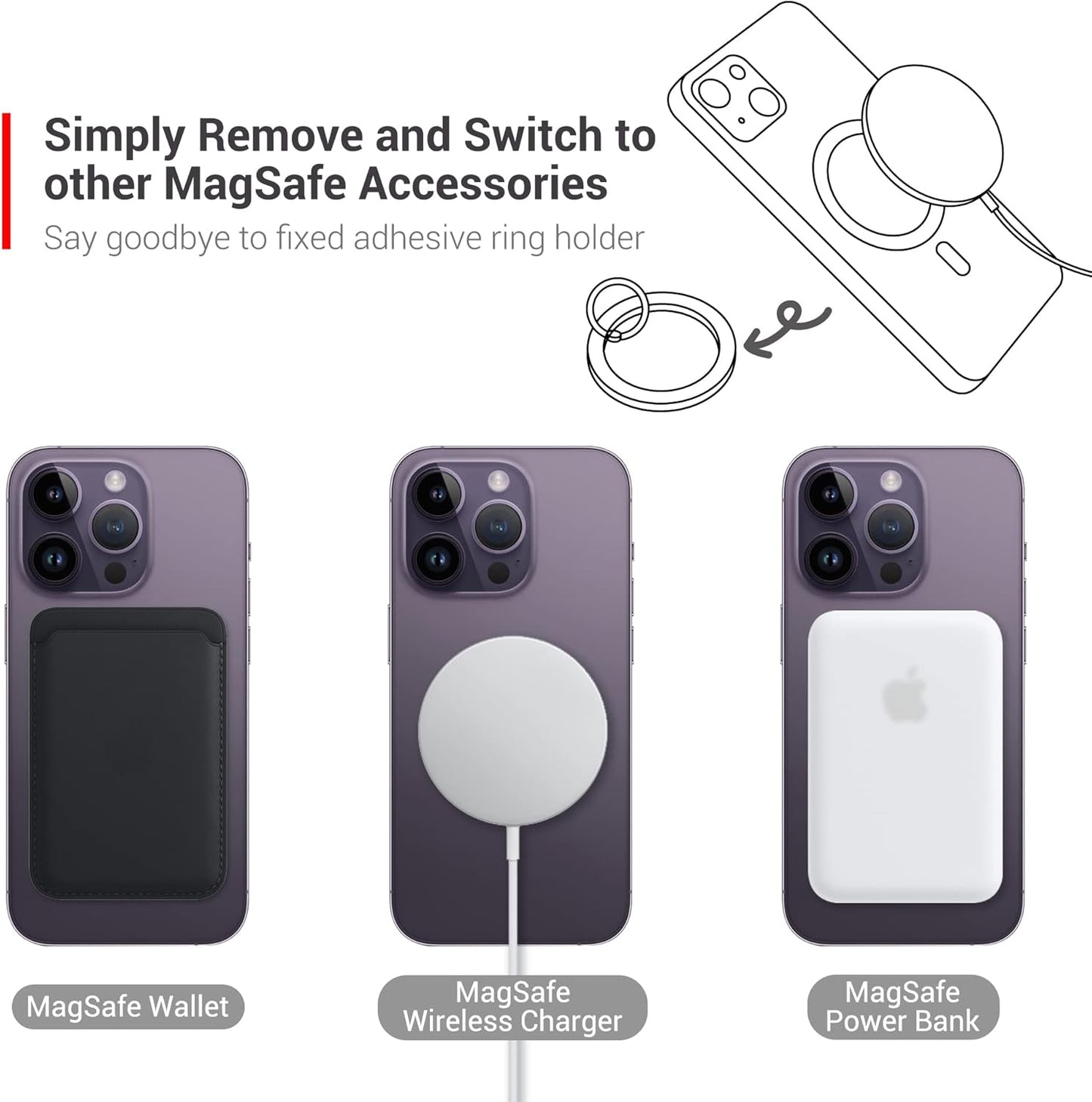 PROfezzion Thin Metal Ring Holder for MagSafe, Removable Strongest Magnetic Phone Grip for iPhone 16 15 14 13 12 Pro Max Plus with Mag-Safe Case [Not for Regular Case] [MagSafe Car Mount Compatible]