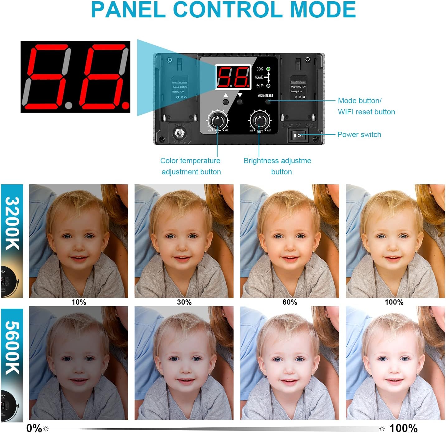 GVM Key Light, 14" LED Video Light with APP Control, Bi-Color Round Lighting, Ultra Thin 60W 3200-5600K Dimmable LED Soft Light with Table Stand for Gaming Studio YouTube Wedding Live Streaming