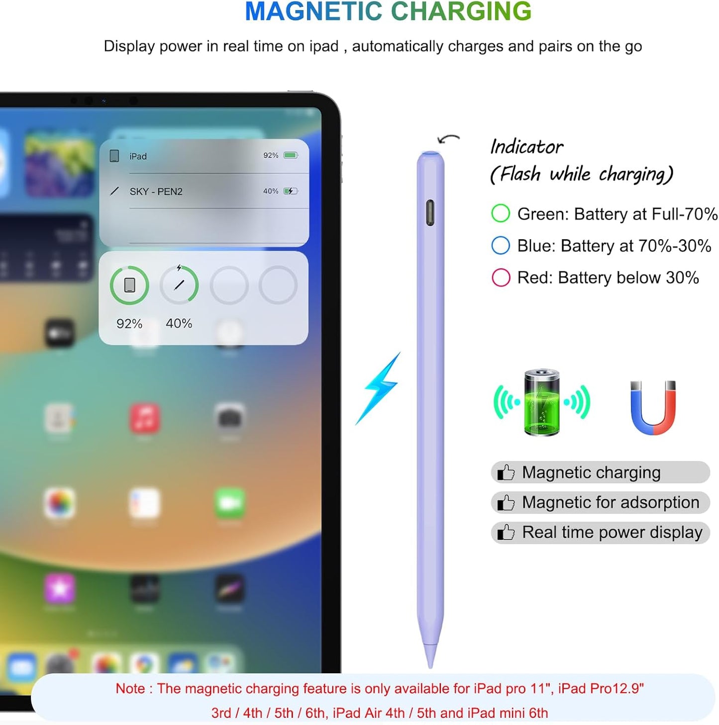 Pencil 2nd Generation Wireless Charging, HATOKU Pencil for iPad with Tilt & Palm Rejection, Magnetic Stylus Pen for ipad Air M3/3/4/5, iPad mini 5/6, ipad 6/7/8/9/10/11 Gen, ipad Pro 11/12.9 (Purple)