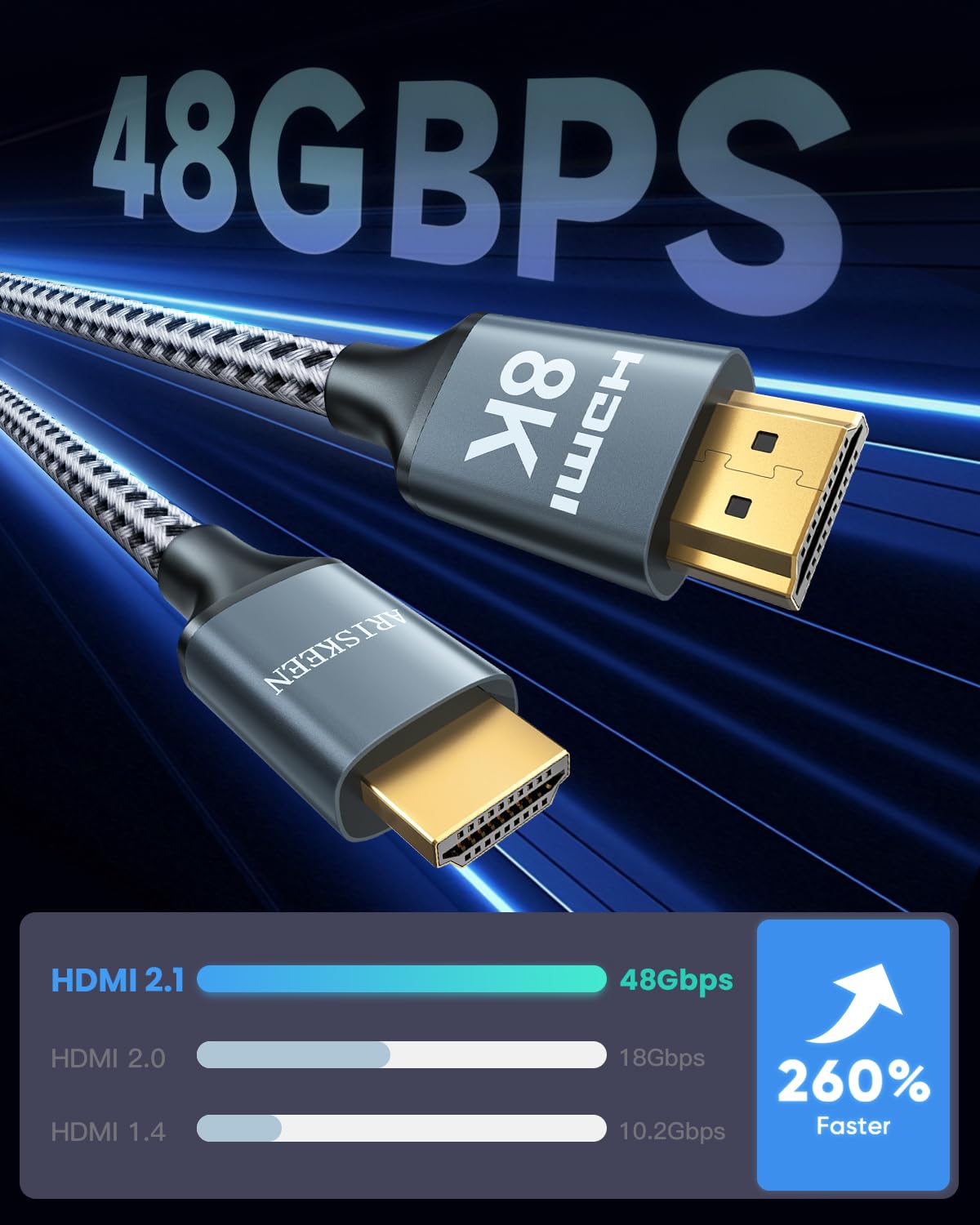 ARISKEEN 8K HDMI Cable 10FT 2-Pack, 48Gbps High Speed HDMI 2.1 Cable, 8K 60Hz, 4K 120Hz 144Hz Support for HDR 10, HDCP 2.2 2.3, eARC, DTS:X, Braided HDMI Cord Compatible with Laptop/HDTV - 10 Feet