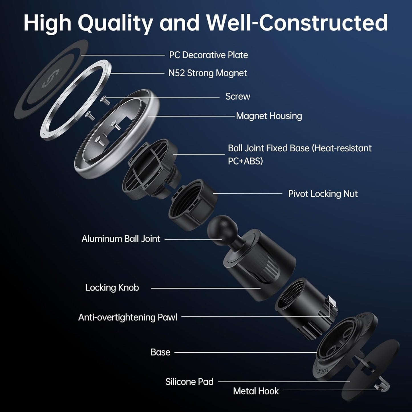 SYNCWIRE for MagSafe Car Mount, Flexible Rotation Magnetic Phone Holder for Car Vent, Hands Free Car Air Vent Phone Holder Clip Universal Compatible with iPhone 16 Pro Max 15 14 13 12 MagSafe Case