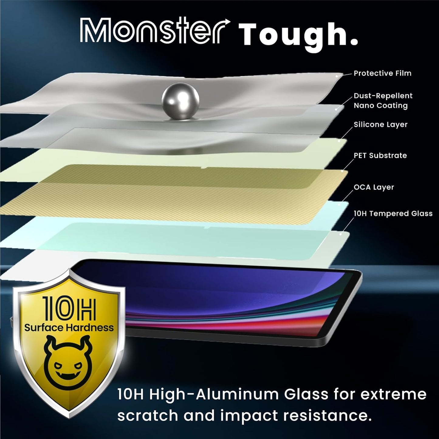 BELLEMOND Tempered Glass Screen Protector for Galaxy Tab S10+ / S9+ / S8+ / S7+ / S9 FE+ / S7 FE (12.4”) | Ultra Clear | EZ Guide Kit for Flawless Install | 10H | 1 Pack | Designed in Japan