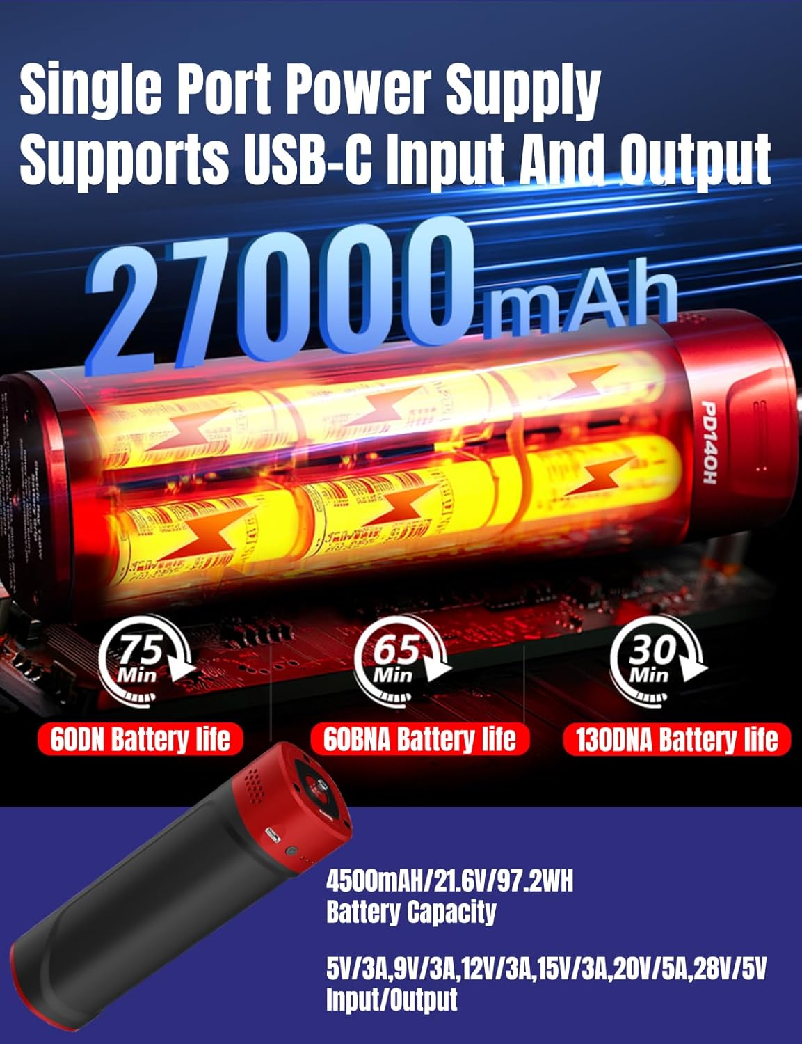 iFootage PD140H 140W Battery Grip – USB-C Portable Charger for Shark Nano Camera Slider,Cameras, Laptops, iPads, and Photography Gear