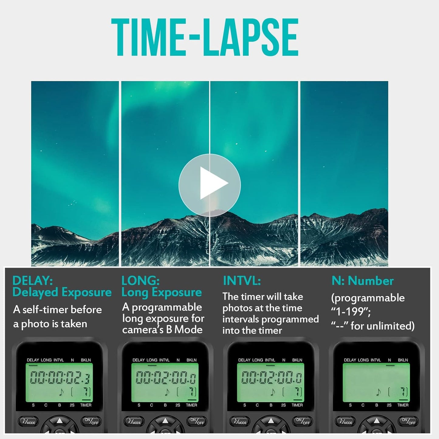 for Canon EOS Camera Wireless Shutter Remote - Intervalometer Timer Compatible with R6, 850D, 90D, 80D, 70D, R, Ra, RP; Replacement RS-60E3 Cable