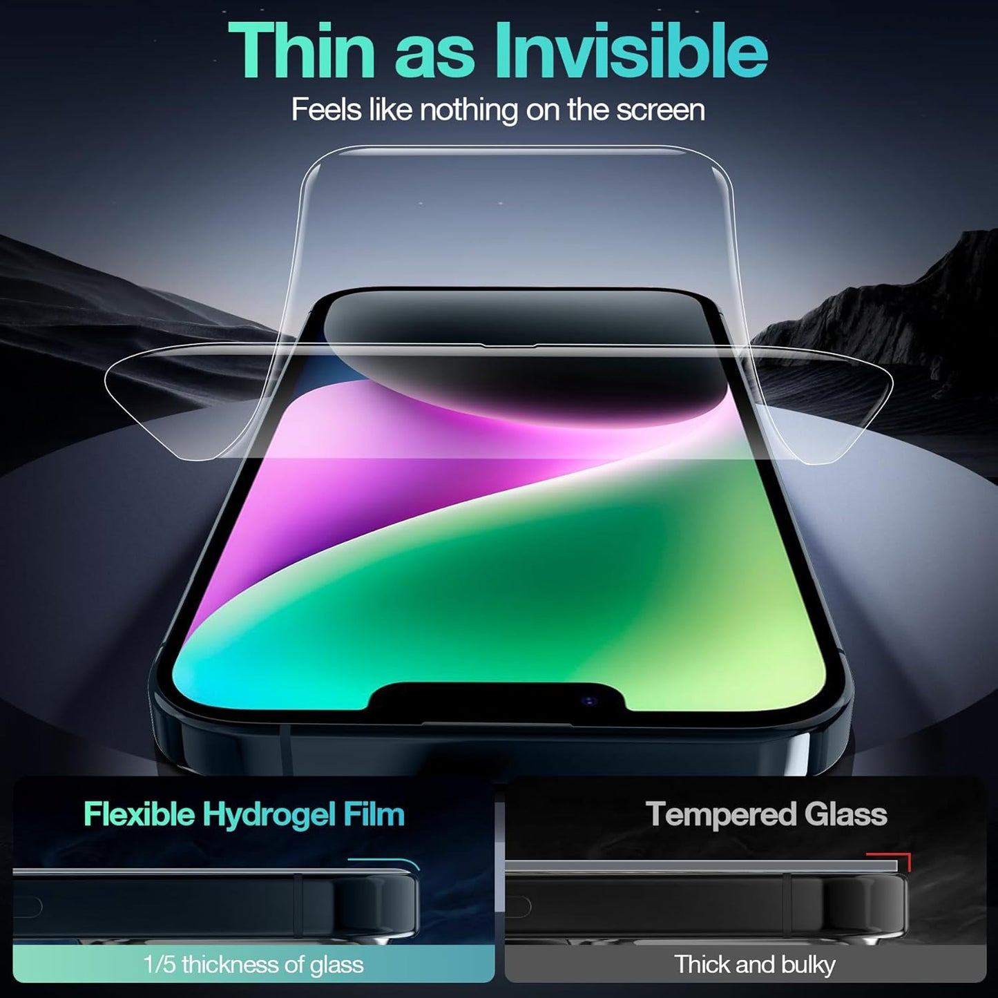 3 Pack Flexible Film Screen Protector for iPhone 14 Plus/ 13 Pro Max, Non-breakable Soft TPU Hydrogel Film for iPhone 14 Plus/ 13 Pro Max Screen Protector Film (NOT Glass)