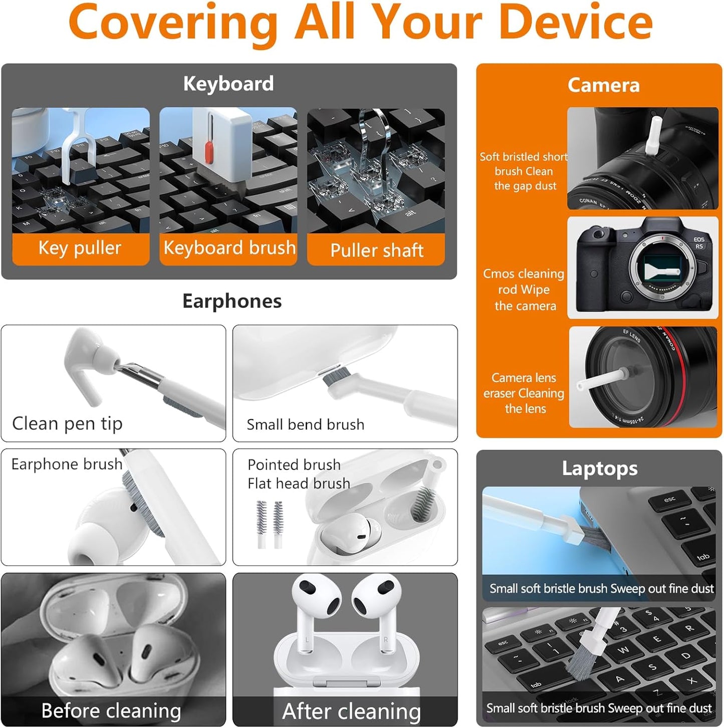 Cell Phone Cleaning Kit,iPhone Cleaning Kit for Charging Port Cleaner Keyboard Cleaning Kit for Airpods/Android/USB C/Earbuds/Laptop/iPad Screen with Stylus Pen,SIM Tool(White, with Putty and Cloth)