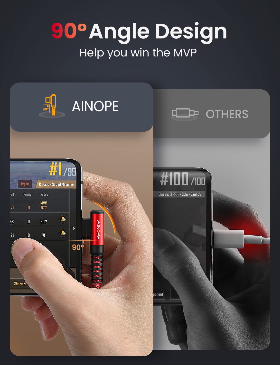 USB C Cable [2 Pack 1.6FT] Fast Charger Type C 3.1A Right Angle Nylon Braided USB Type C Cable Compatible with Galaxy Note 10 9 A51, S22 S21 S10 LG G8 G7 Charging Cord