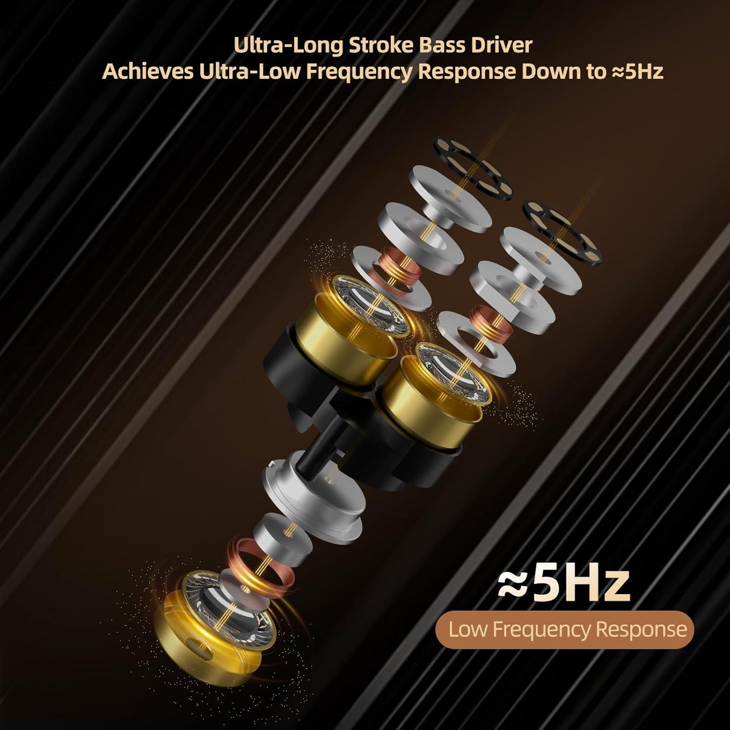 KZ Vader Pro in-Ear Monitors Gaming Earbuds, Triple Dynamic Driver IEM with 4 Tuning Switches, Clarity in All Frequency Stereo Sound Comfortable Noise Isolating Earphones for Stage and Studio (MIC)