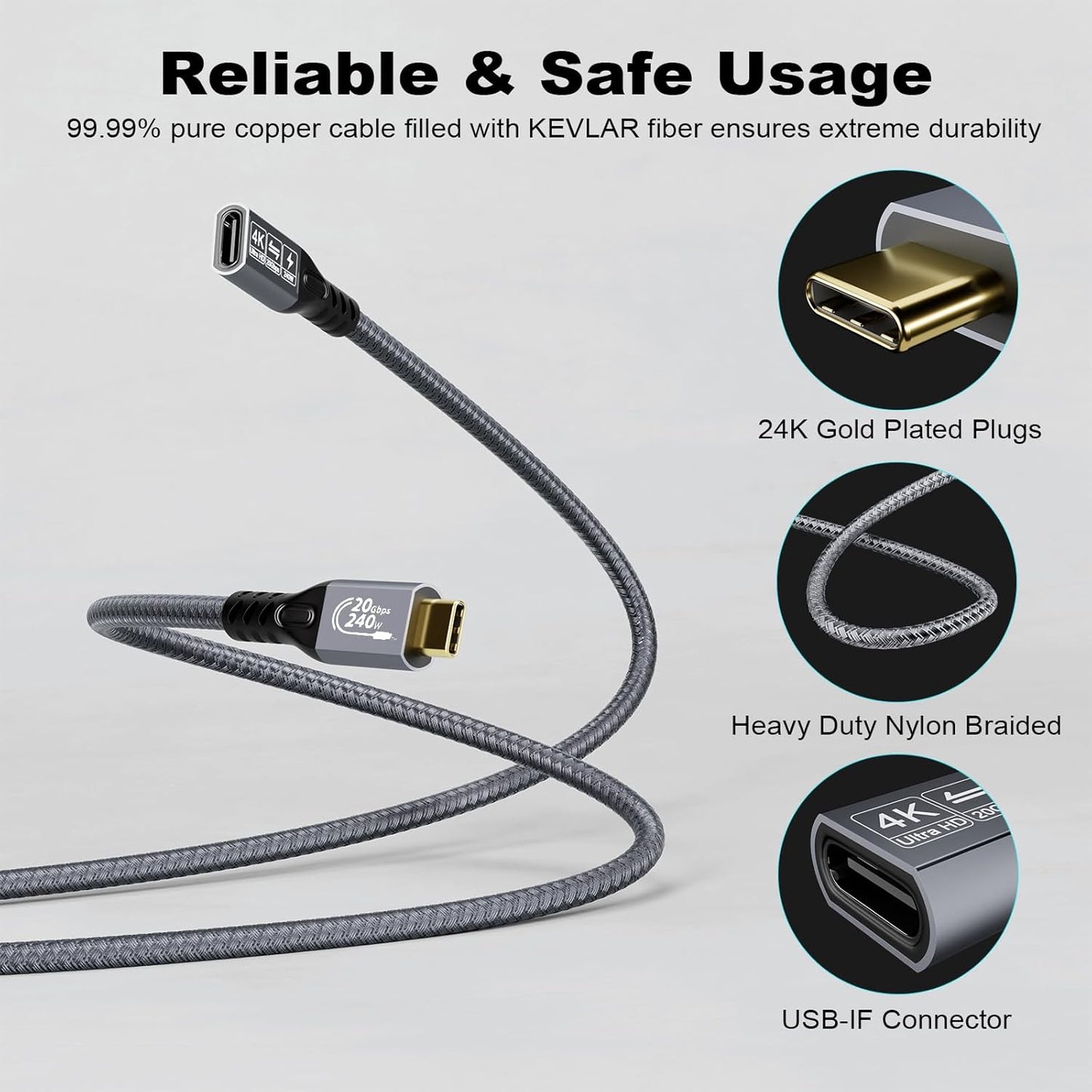 Type C Cable 6.6ft 2m, 240W 48V/5A USBC to USB C 3.2 Gen2×2 Extension Cable, 20Gps Male Female Extender Cable, 4K@60Hz Dual C Video Cord for MacBook Pro, Dell, Arzopa, Galaxy, Portable Monitor