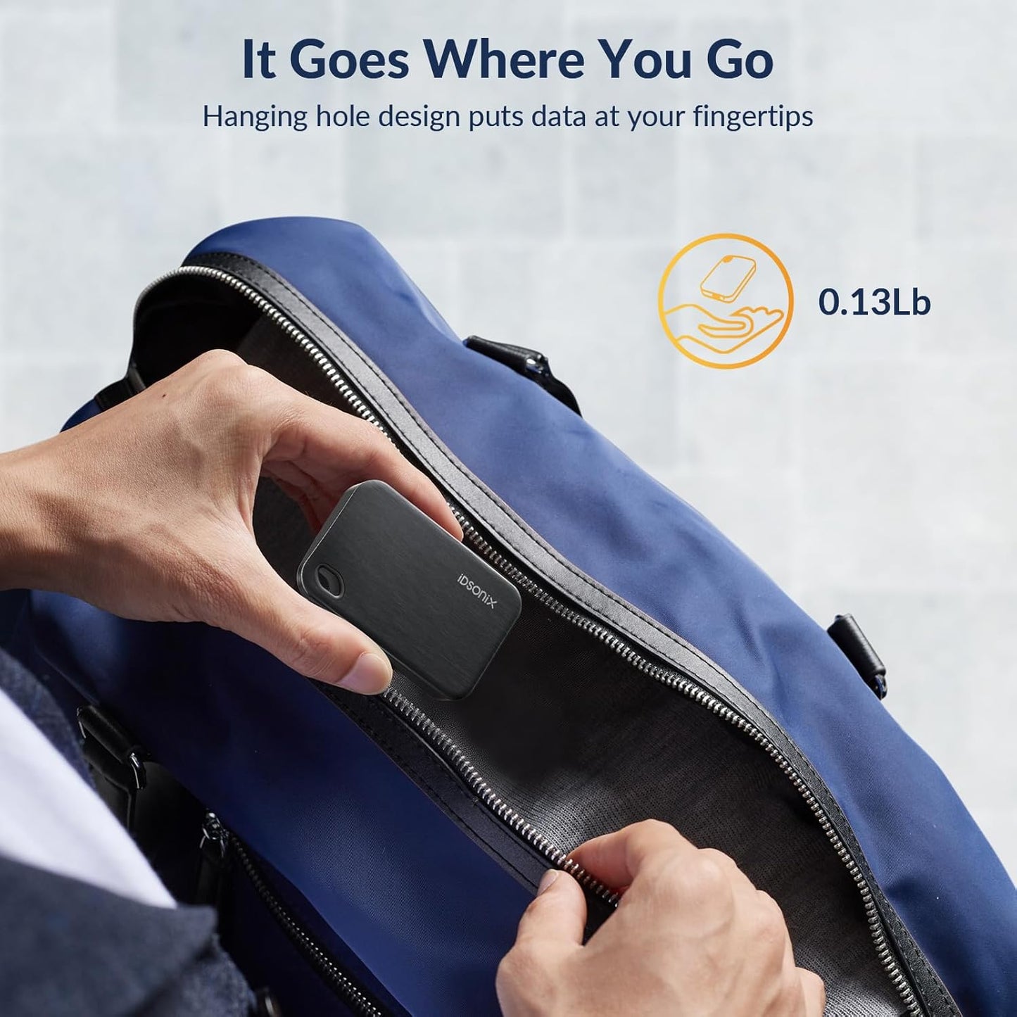 iDsonix 512GB External SSD, Portable Hard Drive USB 3.2 GEN 2x2 up to 2000MB/s, Portable SSD USB C External Solid State Drive for Xbox, PS5, PC, Laptop, Mac, Desktop, Tablet and Camera, i20