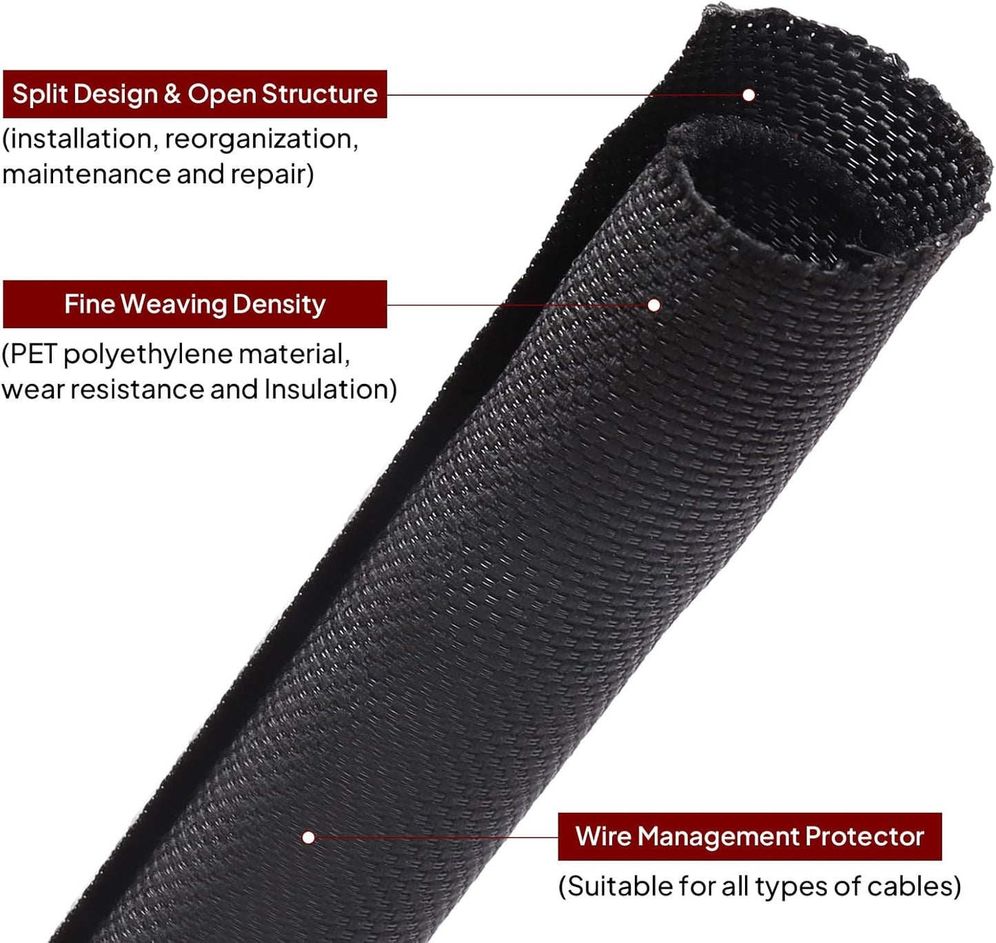 Black Braided Cable Management Sleeves Wire Loom Tubing Cord Protector Self-Wrapping (3/4"-12Feet)