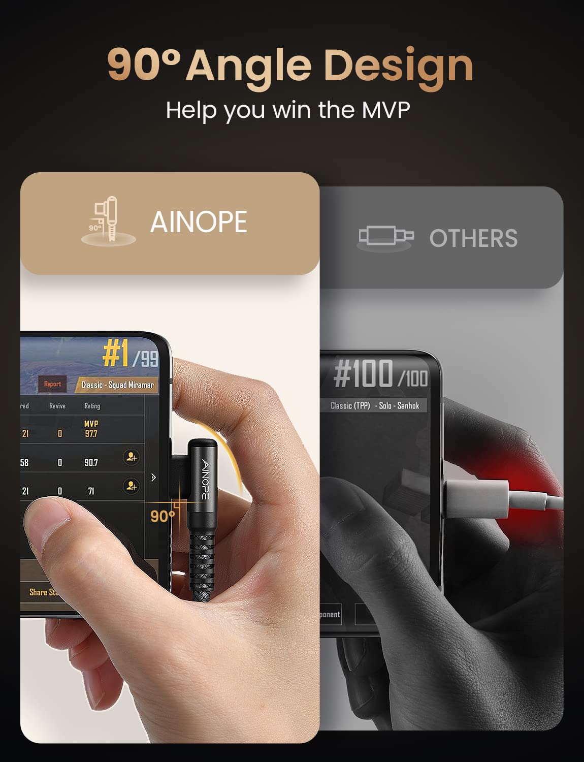 AINOPE USB Type C Cable 5-Pack [10/6.6/6.6/3.3/1.6ft] 3.1A C Type Charging Cable Right Angle, Nylon Braided USB C Cable Compatible with Galaxy S22 S20 Plus, Note 20, LG V20, Type C Charger Black