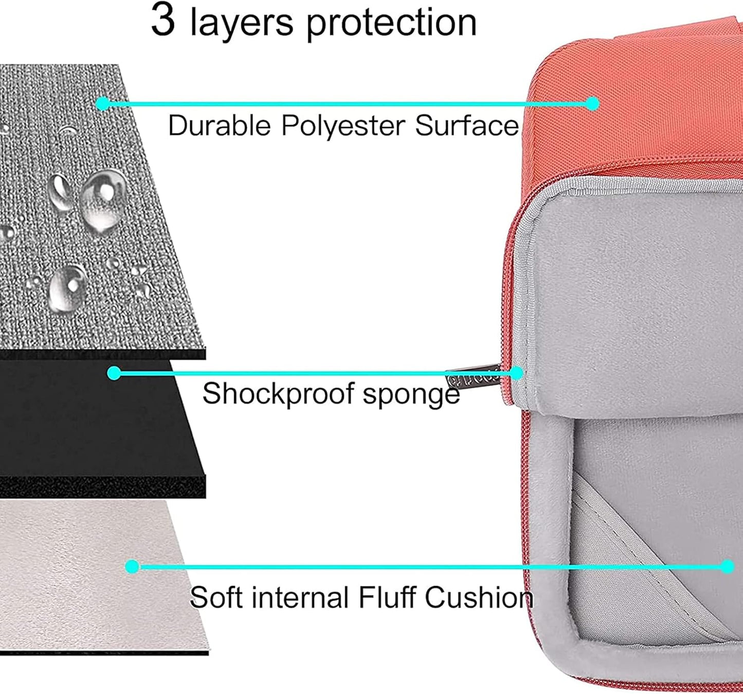 MOSISO Compatible with MacBook Air 13 inch Case 2025 2024 2023 2022 M4 A3240 M3 A3113 M2 A2681, Hard Shell&Sleeve Bag&Keyboard Skin&Webcam Cover&Screen Film for MacBook Air 13.6 inch, Coral