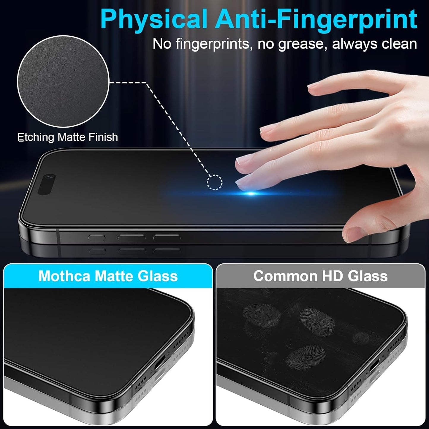 Mothca 2 Pack Matte Glass Screen Protector for iPhone 16 Pro Max 6.9-inch [Auto Fit Box Dust-Free] Edge to Edge Full Coverage Anti-Glare & Anti-Fingerprint Tempered Glass, Bubble Free, Smooth as Silk