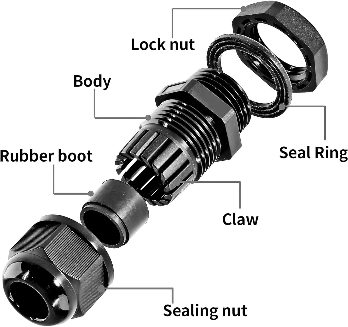 1" NPT Nylon Cable Glands, IP68 Waterproof Adjustable Cord Grip Cable Connector Strain Relief Wire Protectors for 18-25mm Cable Diameter, 2 Pcs, Black
