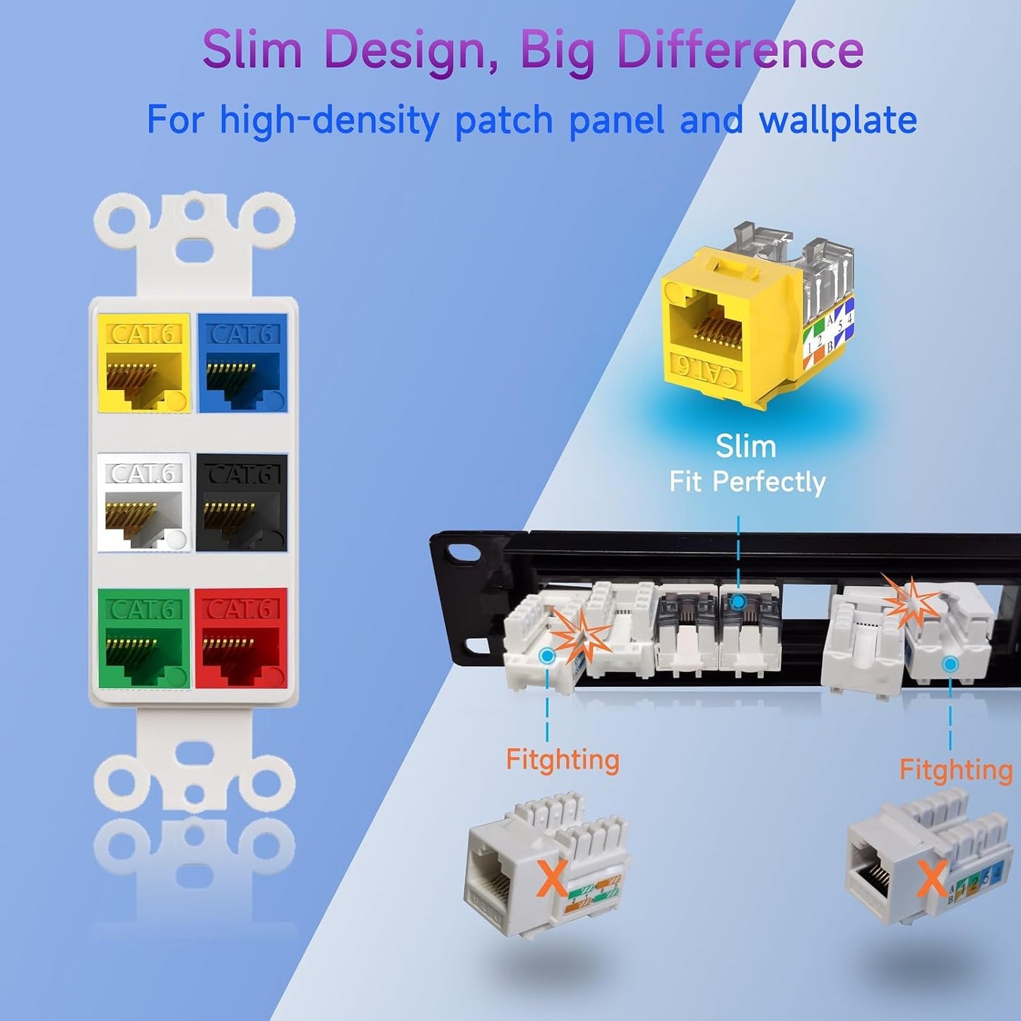 Keystone Jack Cat6 Slim 25 Pack, Cat6 Keystone Jacks 90 Degree, RJ45 Keystone Jack Punch Down Yellow, Cat Jack compatiable for Network WallPlate or Patch Panels