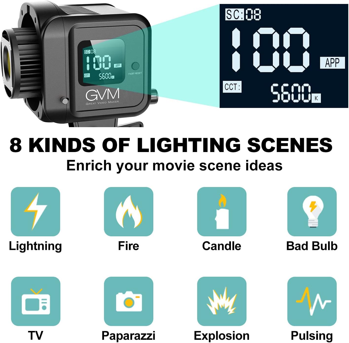 GVM SD80S 80W COB Video Light Kit, 5600K Continuous Lighting for Photography with Bowens Mount Softbox&Stand, 8 Lighting Effects Support AC Adapter & NP Series Battery