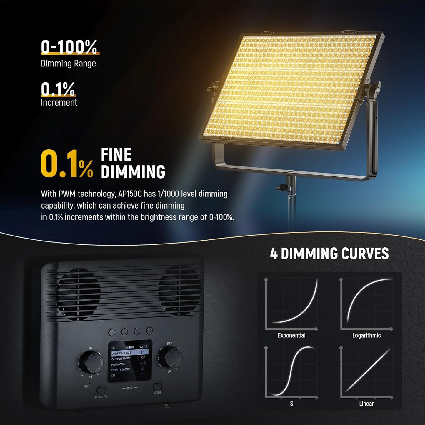 NEEWER 150W RGB LED Panel Video Light Kit with Barn Doors, 1800 LEDs 42500Lux/0.5m 2500K-10000K CRI96+/TLCI97+ 0-100% Dimming, APP/2.4G/Panel/DMX Control for Pro Studio Gaming Lighting, AP150C