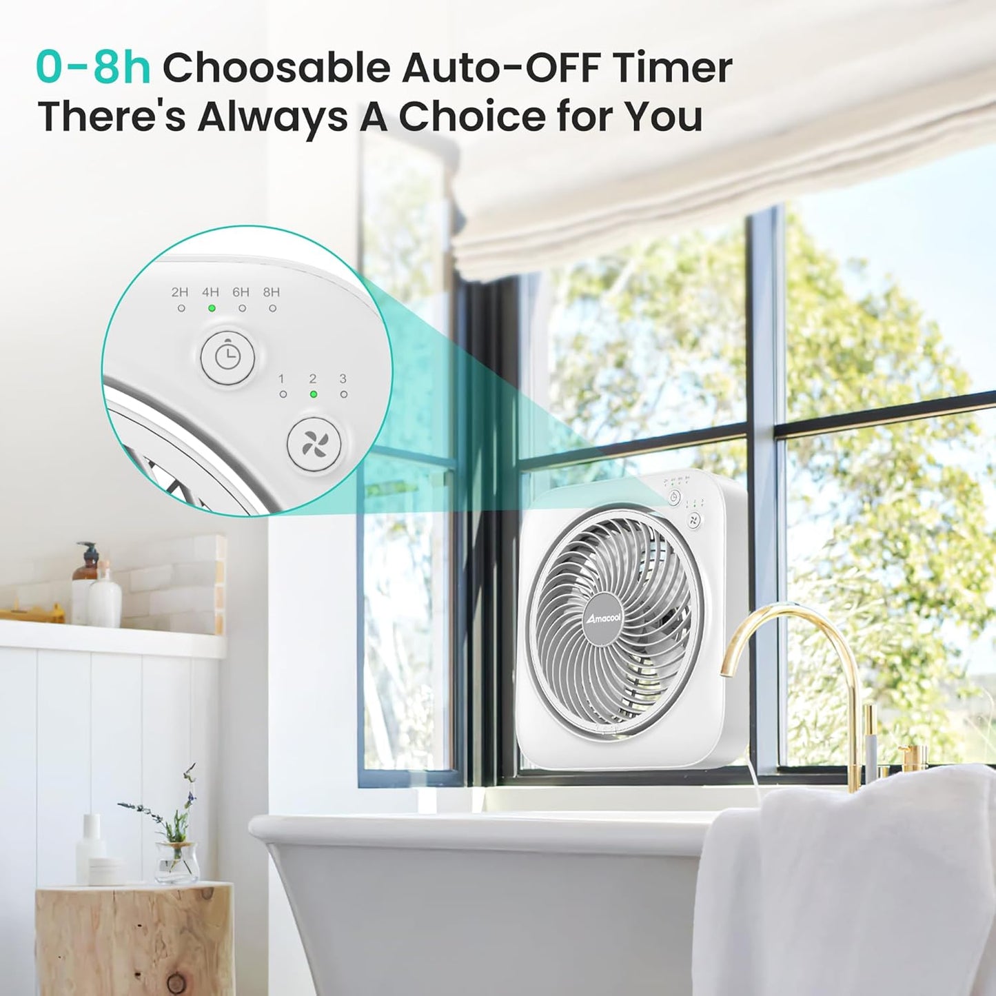 AMACOOL Table Fan, 12 inch Box Fan with 3 Adjustable Speeds & 8HRS Timer, 270° Pivoting Quiet Air Circulator, Desktop Fan for Bedroom Bathroom Kitchen Office, AC Adapter Included-White