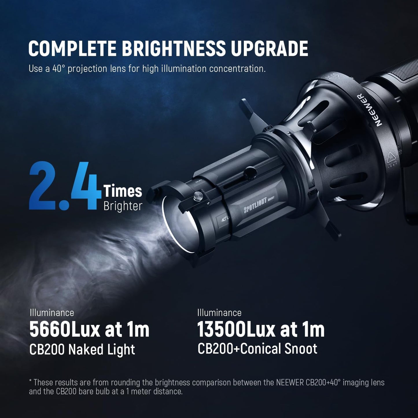 NEEWER Spotlight Snoot with 40° Projection Lens, Adjustable Focus, 16 Metal Gobos 5 Color Gels, Bag, Conical Snoot for Bowens Mount LED Continuous Output Lighting Studio Video Light Up to 300W, LS-38