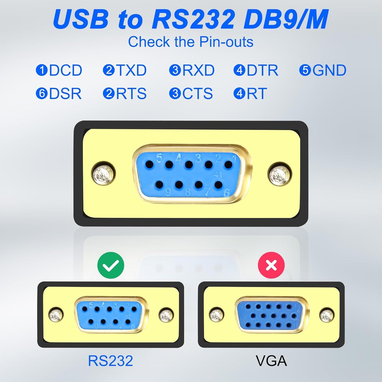 XMSJSIY USB to RS232 DB9 Serial Adapter Cable USB A Male to D-SUB 9-Pin Female Converter Cord with Gold Plated Support Winows11/10/8.1/8/7 Vista/XP and Mac OS -1.5M/4.29FT