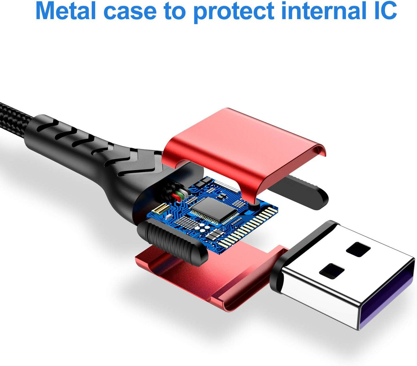 Durcord USB C Cable, Upgarded 2Pack 10ft USB Fast Charging 10 Feet Type C Charging Cord Cable, Fast Type C Charger Braided USB Cable Compatible with iPhone 15 Pro/Plus/Max/Android/Phone/Pad -Red