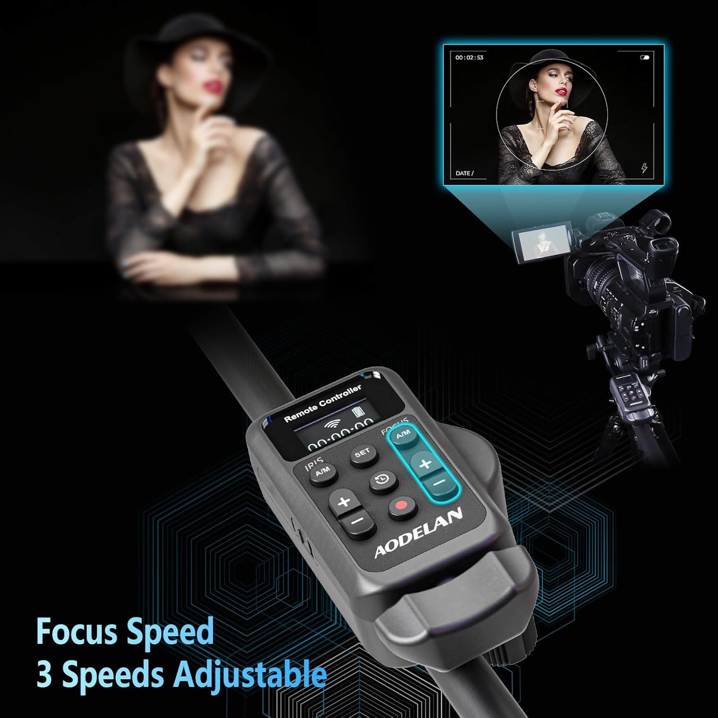 AODELAN Remote Control Camcorder Wireless Zoom Controller with LANC or 2.5mm Remote Jack for Sony and Canon, Zoom Focus IRIS Recording Playback Compatible with Canon XA50 XA55 XF405 G70 G60 /Sony NX8