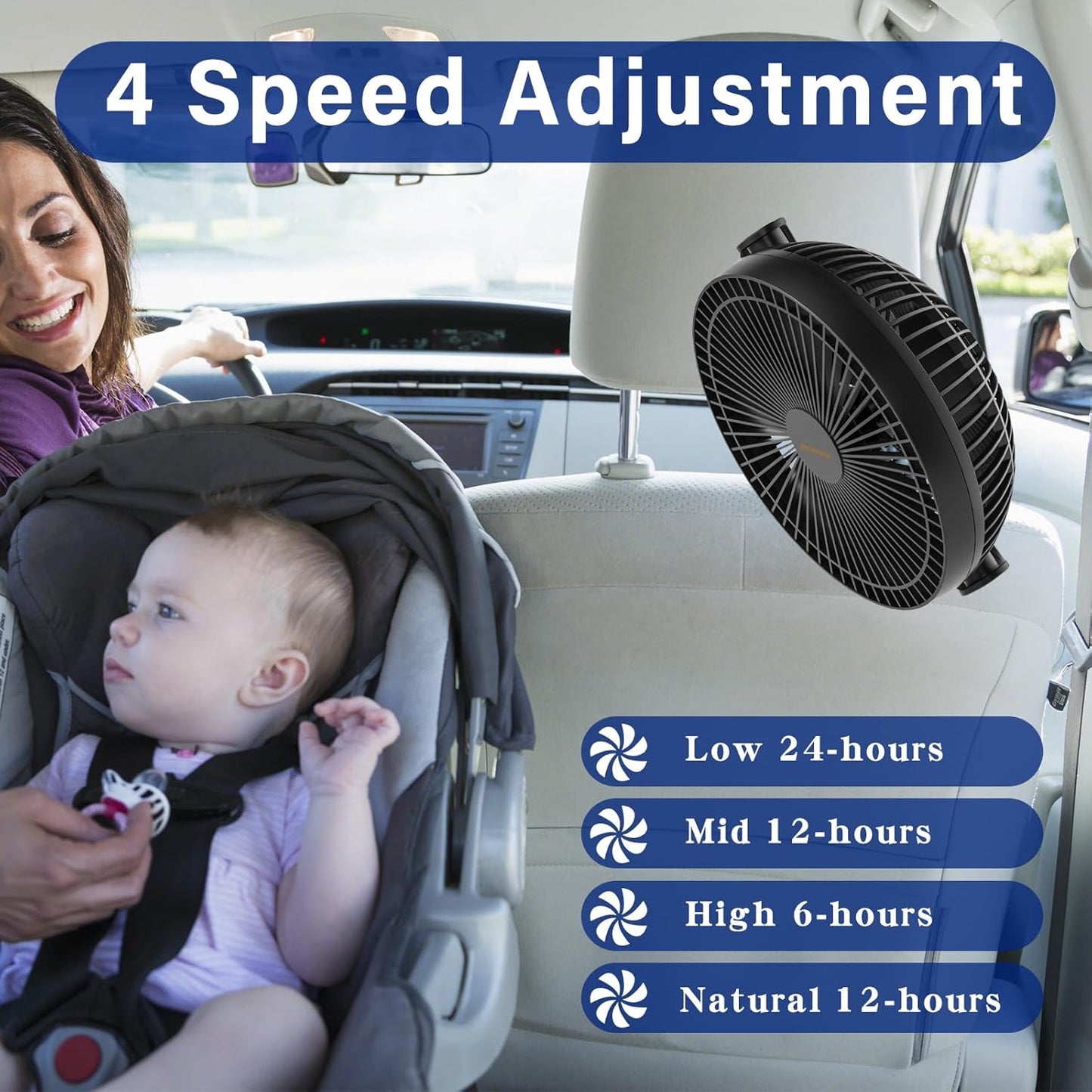 Portable Clip on Fan 10000mAh Battery Powered, USB Type C, Supports 720° Adjustment, 4 speed, 8inch Personal Fan for Table, Bedroom, Desk, Camping, Stroller, Golf Cart