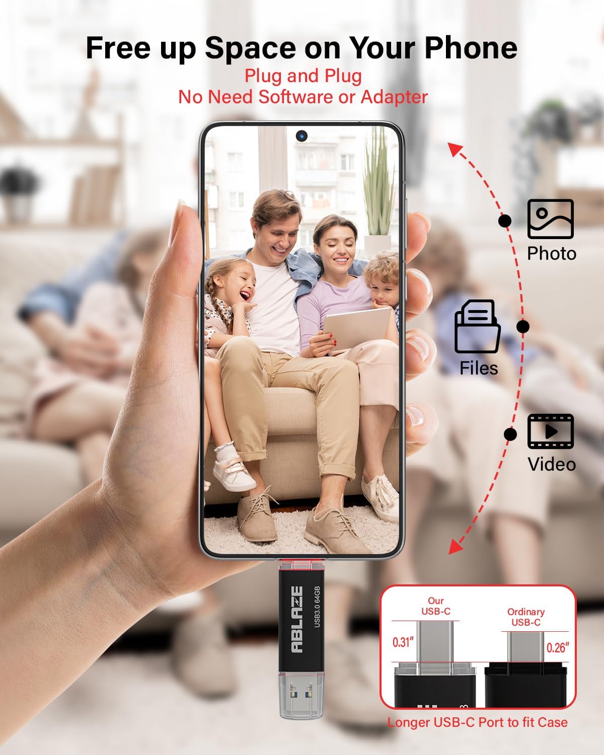 ABLAZE USB C Flash Drive 64GB 2 Pack, Dual USB 3.0+Type C Flash Drive Compatible with iPhone 16/15, Android Smartphone, Computer,Tablet Mac Laptop (2 Pack)