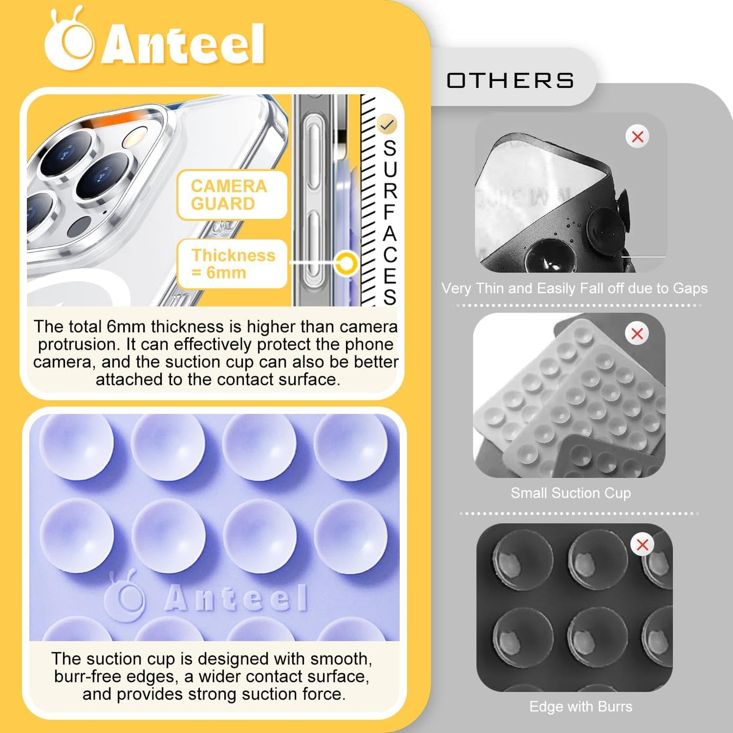 Anteel Medium-Sized Silicone Suction Phone Case Adhesive Mount, Enhanced Suction Power and Upgraded Thickened Sticky Phone Grip, Durable, Hands-Free Sticky Phone Holder, 2.28"x3.46" (LPK&WHT)