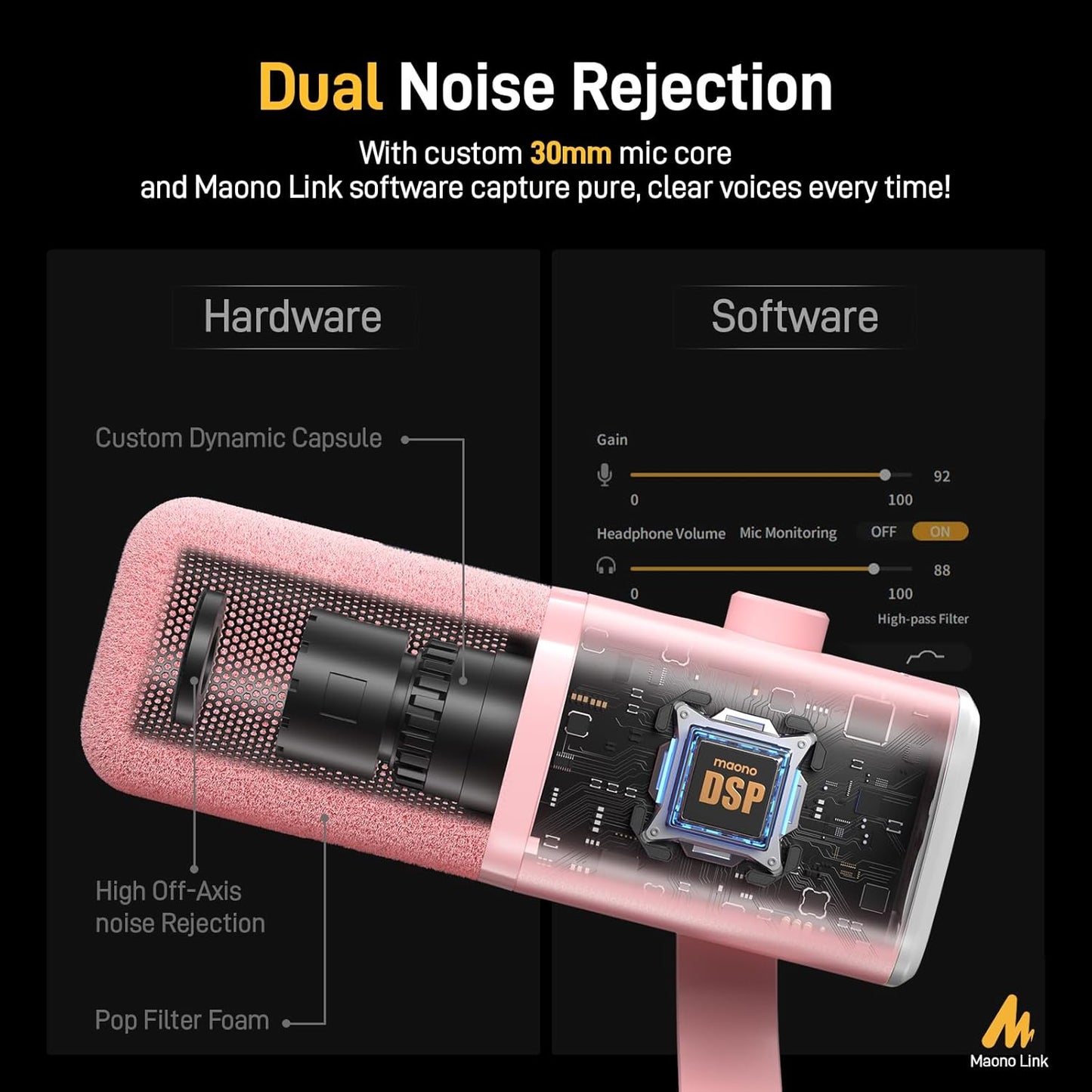 MAONO XLR/USB Gaming Microphone Kit: Dynamic PC Mic for Streaming Podcasting, Software Support, Mute Button, Gain Control, RGB Computer Mic with Boom Arm Stand, for Recording, PS4/PS5, PD100XS Pink