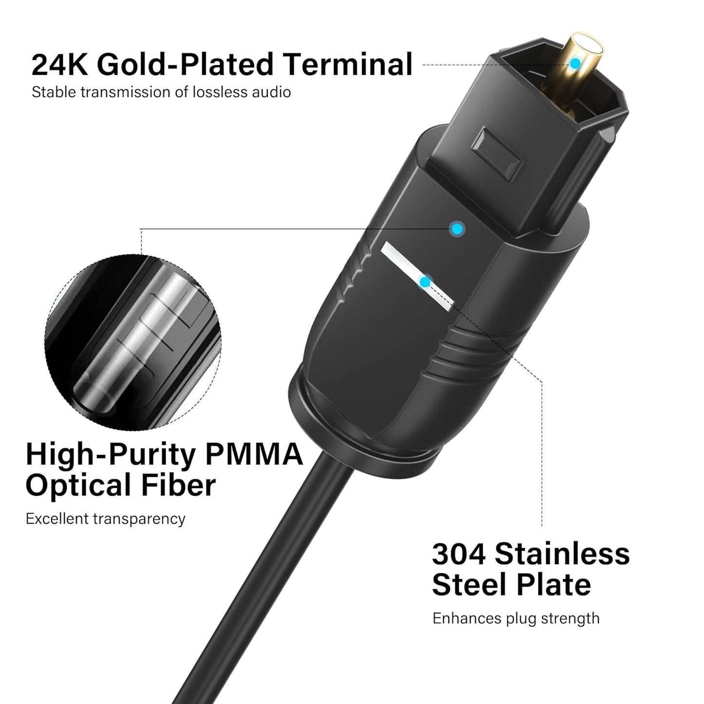 Adoreen Ultra-Thin Slim Digital Optical Audio Cable 15FT, Fiber Optic SPDIF Toslink Cord Gold-Plated High-Speed Flexible & Durable for TV Soundbar Home Theater Game Console PS4 Xbox Samsung +Ties