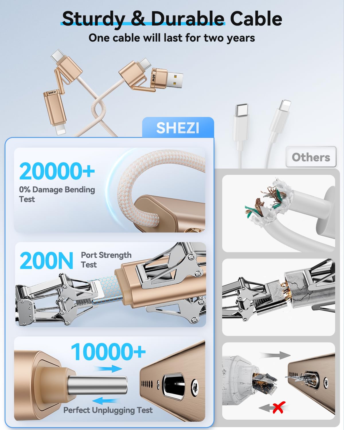 SHEZI 4-in-1 Compatible with USB C to Lightning Cable 60W Fast Charging &Data Transfer, Support to CarPlay & Android Auto,5FT Multi Cords Charger Combo for iPhone/iPad/Samsung/MacBook Cable, Titanium