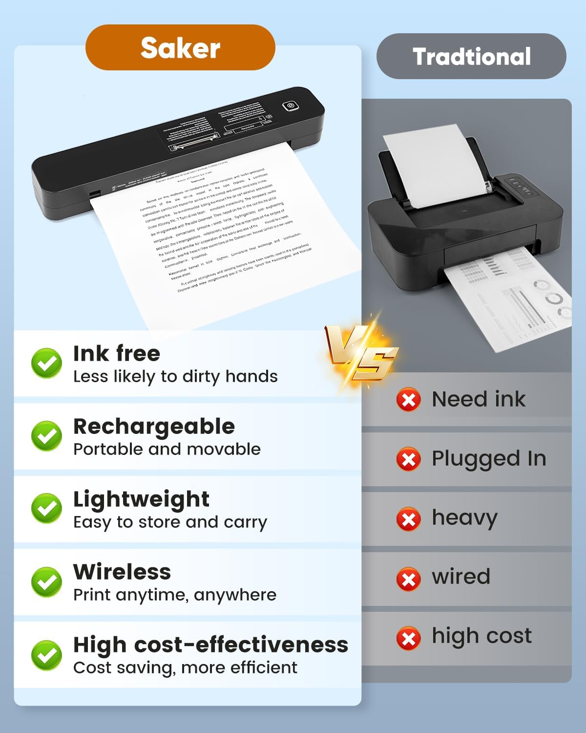 Saker Wireless Thermal Mobile Printer - Inkless, Portable Printer, Supports 8.5" X 11" US Letter & A4 Size, Compatible with Phone & Laptop - Ideal for Home, Car, Office & Travel