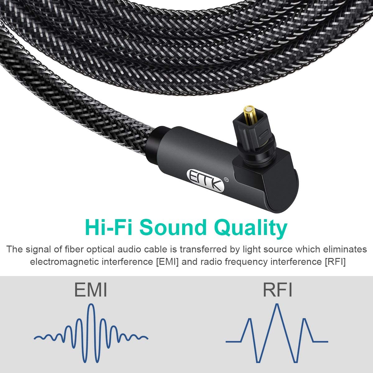 EMK 90 Degree Toslink Optical Cable 360 Degree Free-Rotating Plug Fiber Optic Cable S/PDIF Toslink Male to Male Cable for Home Theater, Sound Bar, TV, PS4, Xbox,Grey (25ft/7.6m)