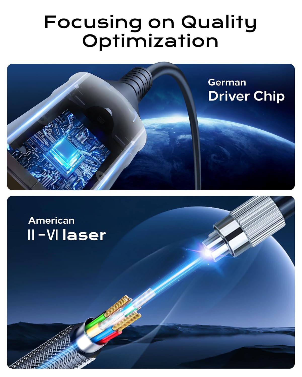 8K Long Fiber Optic HDMI Cable 75FT/22M - 48Gbps High-Speed HDMI Cord,CL2,8K 60Hz,4K120Hz,HDCP 2.2&2.3, HDR10 - Compatible with HDTV,Monitor,Projector