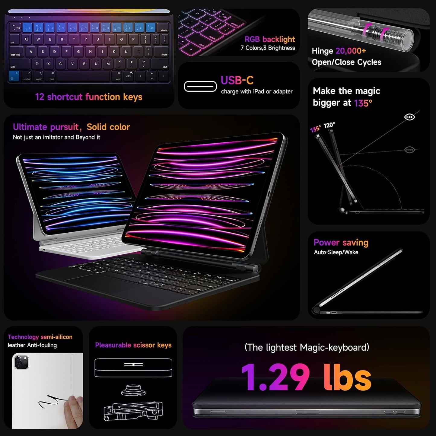 HOU Keyboard Case for iPad Air 11 inch 2025 (M3)/2024 (M2)&iPad Pro 11 Inch(4th/3rd/2nd/1st) Gen 2022,iPad Air 5th&4th Generation Case with Keyboard,Magic-Stand, Multi-Touch Trackpad,Backlight,Black