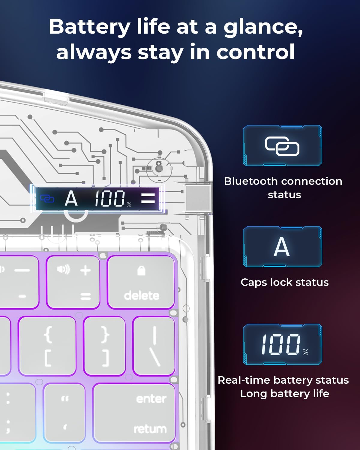 SIEBITU Clear Wireless Keyboard Case for iPad Air 13-inch (M3 2025/M2 2024) & iPad Pro 12.9-inch 6th 5th 4th 3rd Gen with Pencil Holder, Multi-Touch Trackpad & 7-Color Backlit, 360°Rotating, White