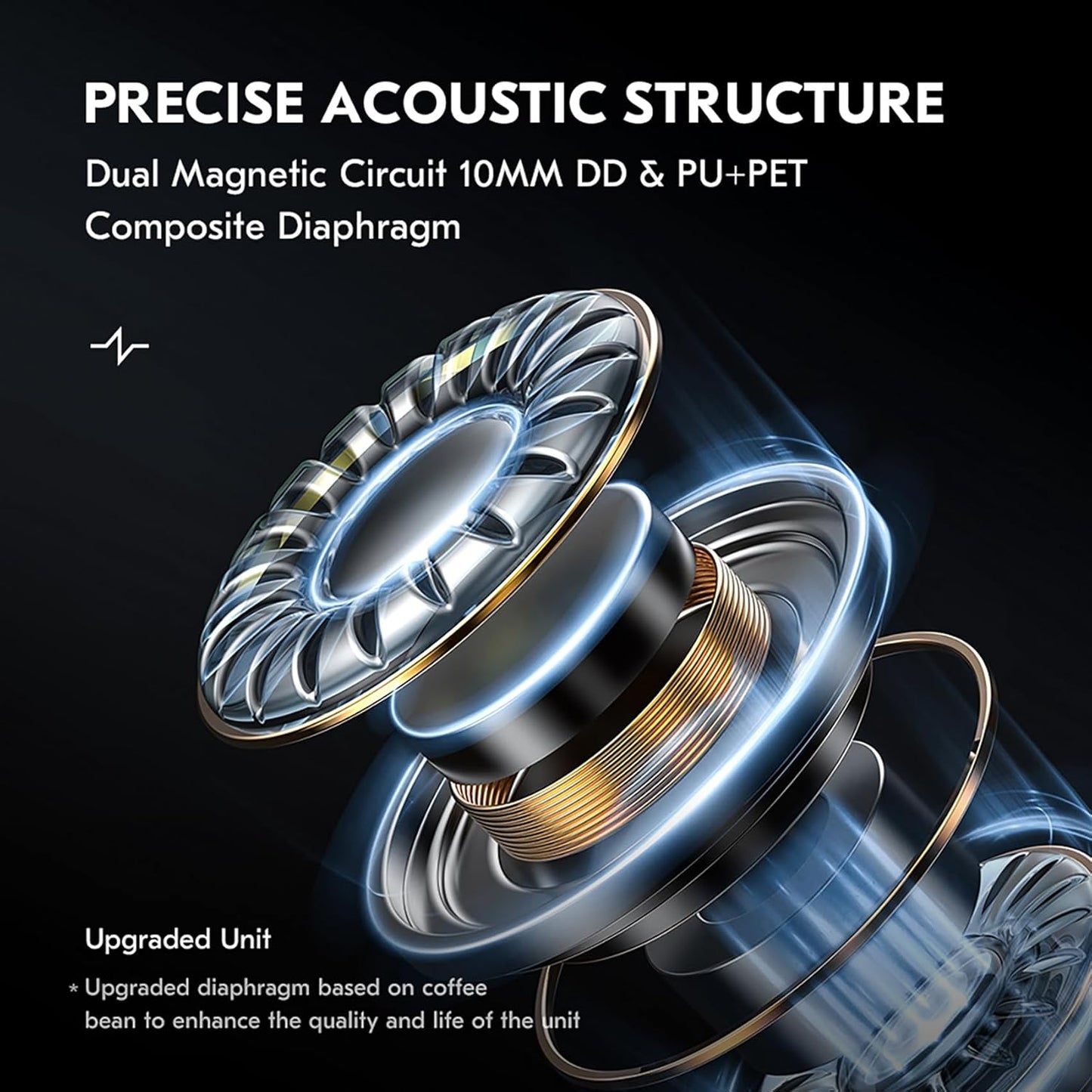 CCZ Solo Silver In Ear Monitor Wired IEM Headphone, DC02 Dual Magnetic Circuit DD HIFI Earphones, Professional Hifi Earphone, Stereo Sound Earbuds, With MIC